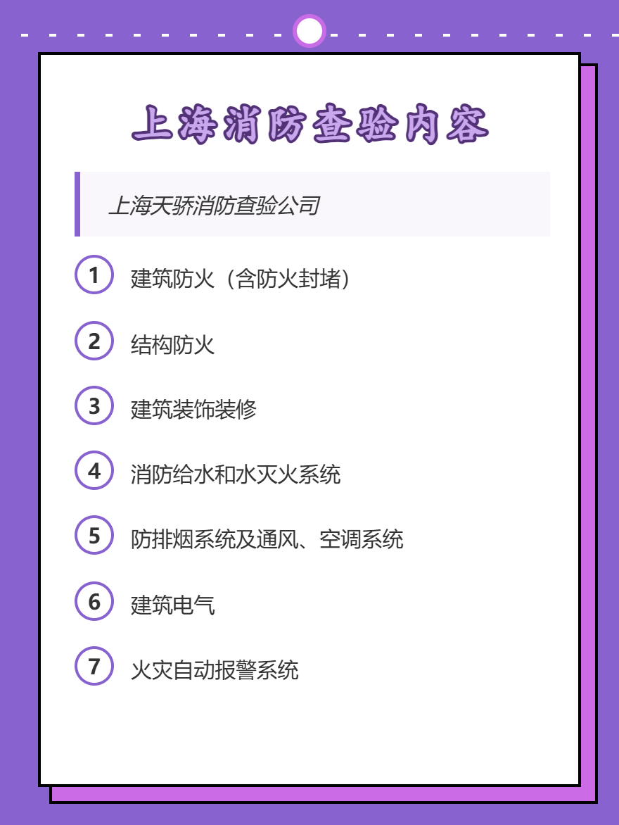 消防查验报告